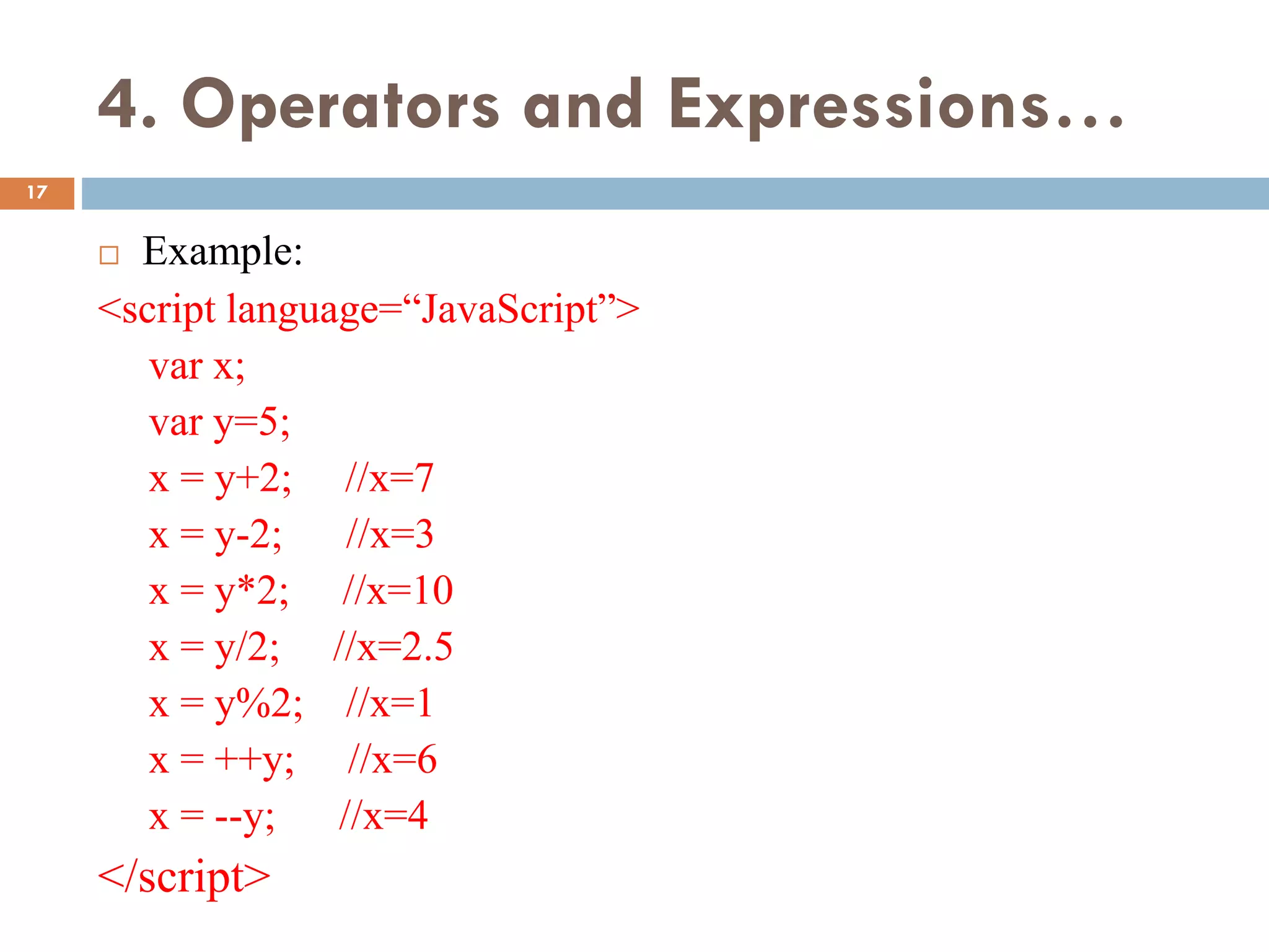 4. Operators and Expressions…
 Example:
<script language=“JavaScript”>
var x;
var y=5;
x = y+2; //x=7
x = y-2; //x=3
x = y*2; //x=10
x = y/2; //x=2.5
x = y%2; //x=1
x = ++y; //x=6
x = --y; //x=4
</script>
17
 