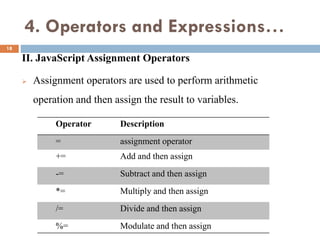 4. Operators and Expressions…
II. JavaScript Assignment Operators
 Assignment operators are used to perform arithmetic
operation and then assign the result to variables.
Operator Description
= assignment operator
+= Add and then assign
-= Subtract and then assign
*= Multiply and then assign
/= Divide and then assign
%= Modulate and then assign
18
 
