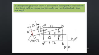 Structural Line ch3-linesand shapes of structural elements.pdf