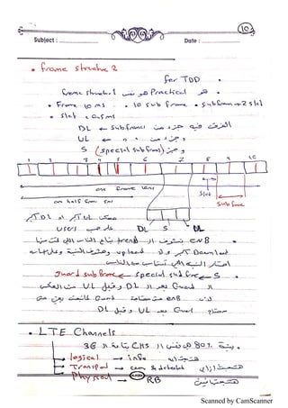 Scanned by CamScanner
 