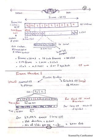 Scanned by CamScanner
 