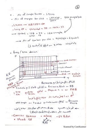 Scanned by CamScanner
 