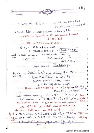 Scanned by CamScanner
 