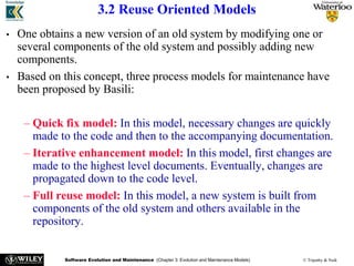 Software Maintenance Chapter 3 Models | PPT