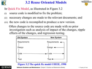 Software Maintenance Chapter 3 Models | PPT