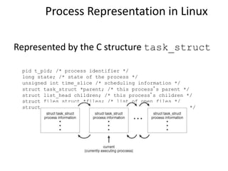 Process Representation in Linux
Represented by the C structure task_struct
pid t_pid; /* process identifier */
long state; /* state of the process */
unsigned int time_slice /* scheduling information */
struct task_struct *parent; /* this process’s parent */
struct list_head children; /* this process’s children */
struct files_struct *files; /* list of open files */
struct mm_struct *mm; /* address space of this process */
 