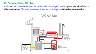 11
III.2. Pompe à chaleur AIR - EAU
La chaleur est distribuée par le réseau de chauffage central (plancher chauffant ou
radiateurs à eau). Elle peut aussi contribuer au chauffage de l’eau chaude sanitaire.
 