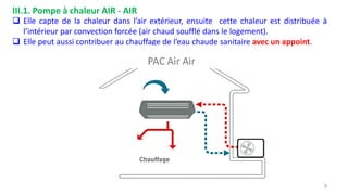 9
III.1. Pompe à chaleur AIR - AIR
 Elle capte de la chaleur dans l’air extérieur, ensuite cette chaleur est distribuée à
l’intérieur par convection forcée (air chaud soufflé dans le logement).
 Elle peut aussi contribuer au chauffage de l’eau chaude sanitaire avec un appoint.
 