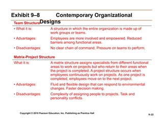 Work Group Structures chapter 3- organizational structure and design | PPTX