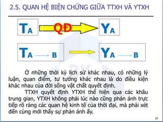 10
2.5. QUAN HỆ BIỆN CHỨNG GIỮA TTXH VÀ YTXH
TA YA
TA B YA B
Ở những thời kỳ lịch sử khác nhau, có những lý
luận, quan điểm, tư tưởng khác nhau là do điều kiện
khác nhau của đời sống vật chất quyết định.
TTXH quyết định YTXH thể hiện qua các khâu
trung gian, YTXH không phải lúc nào cũng phản ánh trực
tiếp rõ ràng các quan hệ kinh tế của thời đại, mà phải xét
đến cùng mới thấy sự phản ánh ấy.
 