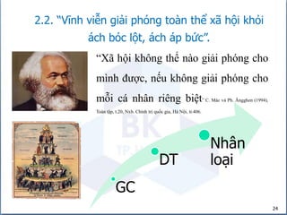 24
2.2. “Vĩnh viễn giải phóng toàn thể xã hội khỏi
ách bóc lột, ách áp bức”.
“Xã hội không thể nào giải phóng cho
mình được, nếu không giải phóng cho
mỗi cá nhân riêng biệt” C. Mác và Ph. Ăngghen (1994),
Toàn tập, t.20, Nxb. Chính trị quốc gia, Hà Nội, tr.406.
GC
DT
Nhân
loại
 