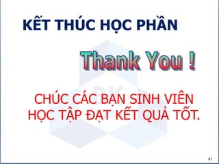 41
KẾT THÚC HỌC PHẦN
CHÚC CÁC BẠN SINH VIÊN
HỌC TẬP ĐẠT KẾT QUẢ TỐT.
 