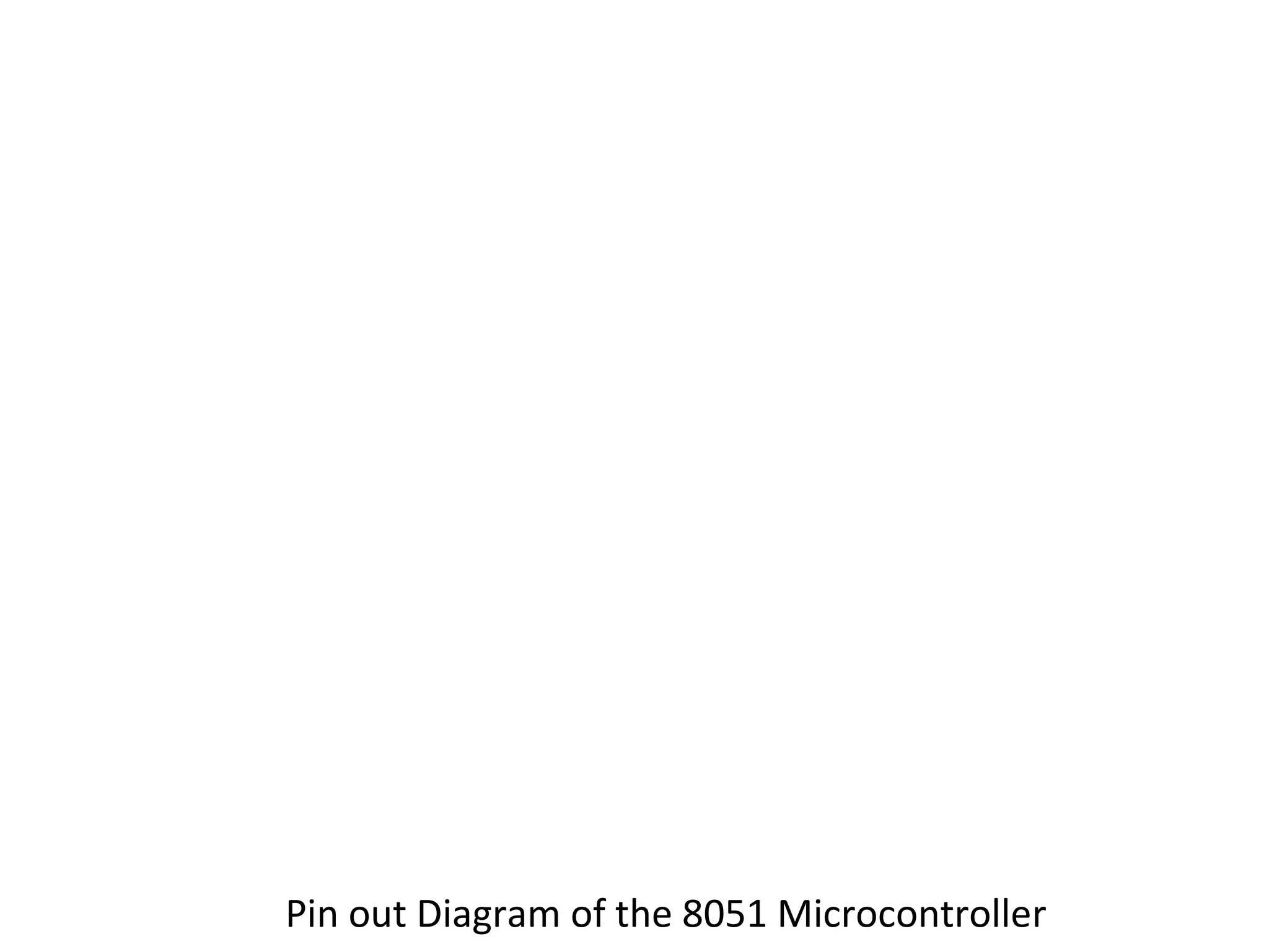Pin out Diagram of the 8051 Microcontroller
 