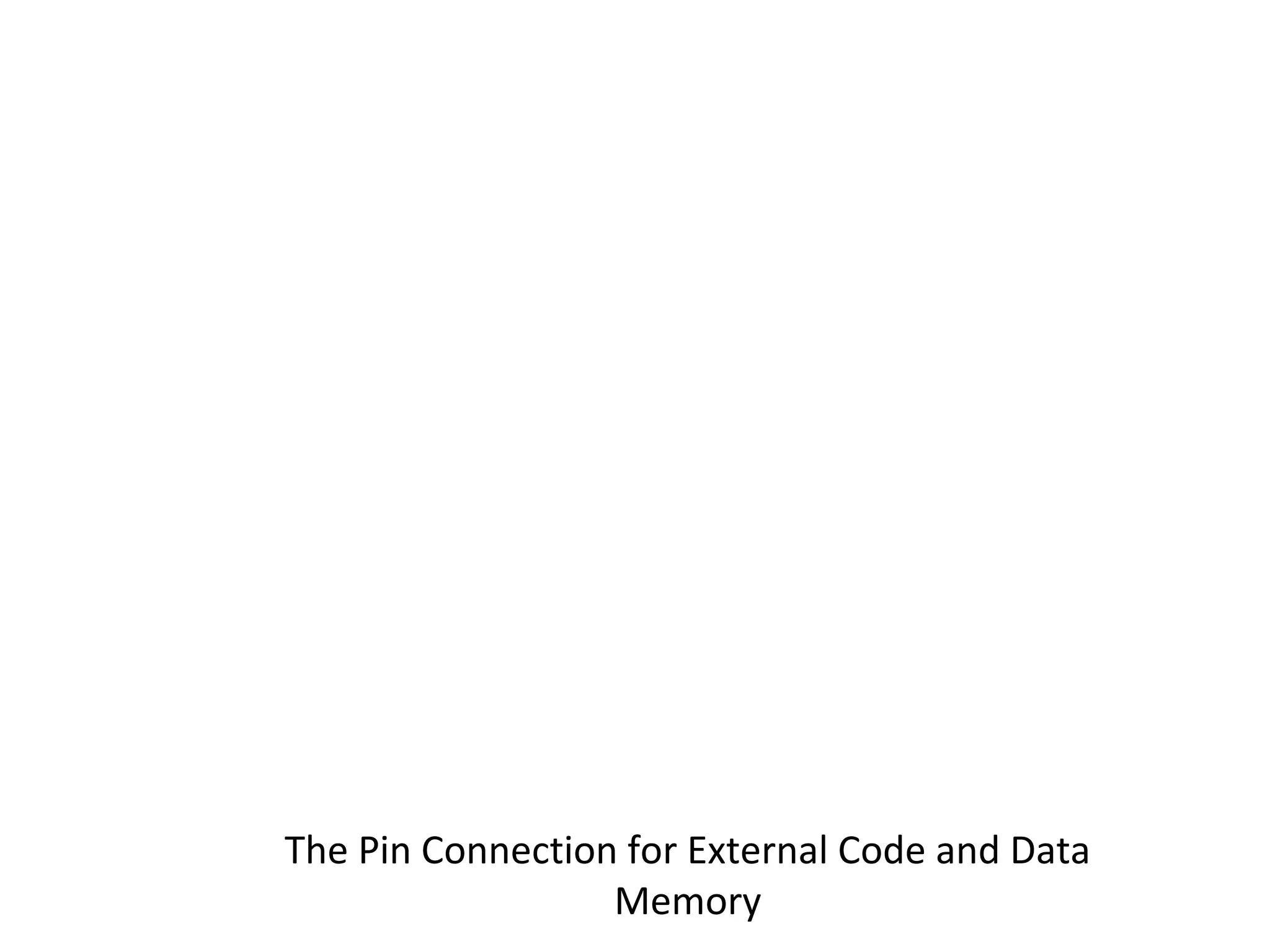 The Pin Connection for External Code and Data
                  Memory
 