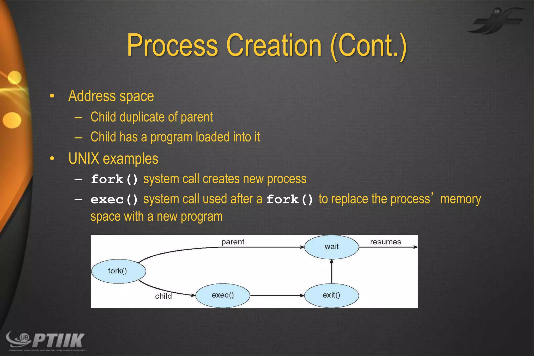 Process Creation (Cont.)
• Address space
– Child duplicate of parent
– Child has a program loaded into it

• UNIX examples
– fork() system call creates new process
– exec() system call used after a fork() to replace the process’ memory
space with a new program

 