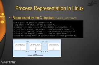 Process Representation in Linux
• Represented by the C structure task_struct
pid t pid; /* process identifier */
long state; /* state of the process */
unsigned int time slice /* scheduling information */
struct task struct *parent; /* this process’s parent */
struct list head children; /* this process’s children */
struct files struct *files; /* list of open files */
struct mm struct *mm; /* address space of this process */

 
