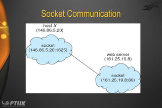 Socket Communication

 