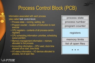 Process Control Block (PCB)
Information associated with each process
(also called task control block)
• Process state – running, waiting, etc
• Program counter – location of instruction to next
execute
• CPU registers – contents of all process-centric
registers
• CPU scheduling information- priorities, scheduling
queue pointers
• Memory-management information – memory
allocated to the process
• Accounting information – CPU used, clock time
elapsed since start, time limits
• I/O status information – I/O devices allocated to
process, list of open files

 
