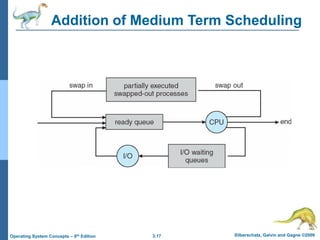 Ch3 processes | PDF