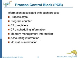 Ch3 processes