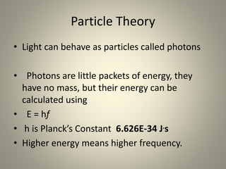 Ch 3 -properties of light | PPTX