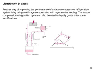 17
Liquefaction of gases
Another way of improving the performance of a vapor-compression refrigeration
system is by using multistage compression with regenerative cooling. The vapor-
compression refrigeration cycle can also be used to liquefy gases after some
modifications.
 