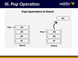 12
III. Pop Operation
 
