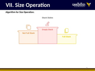 20
VII. Size Operation
Algorithm for Size Operation:
 