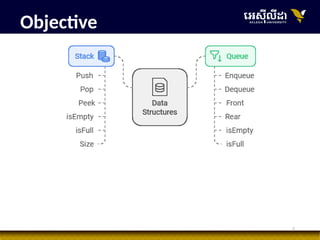 3
Objective
Objective
 