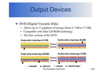 Ch3 storage devices | PPT
