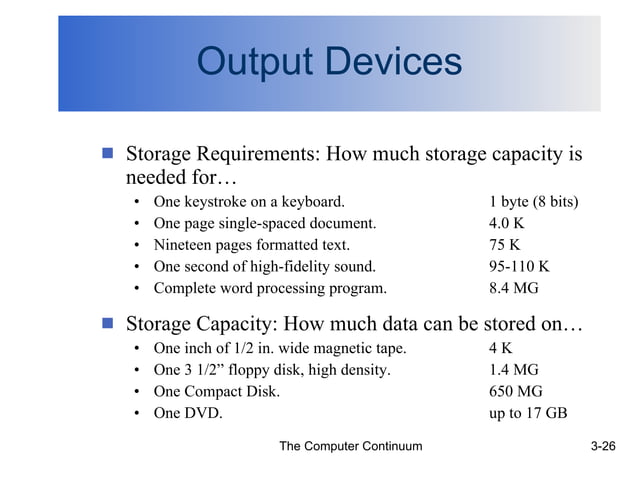 Ch3 storage devices | PPT