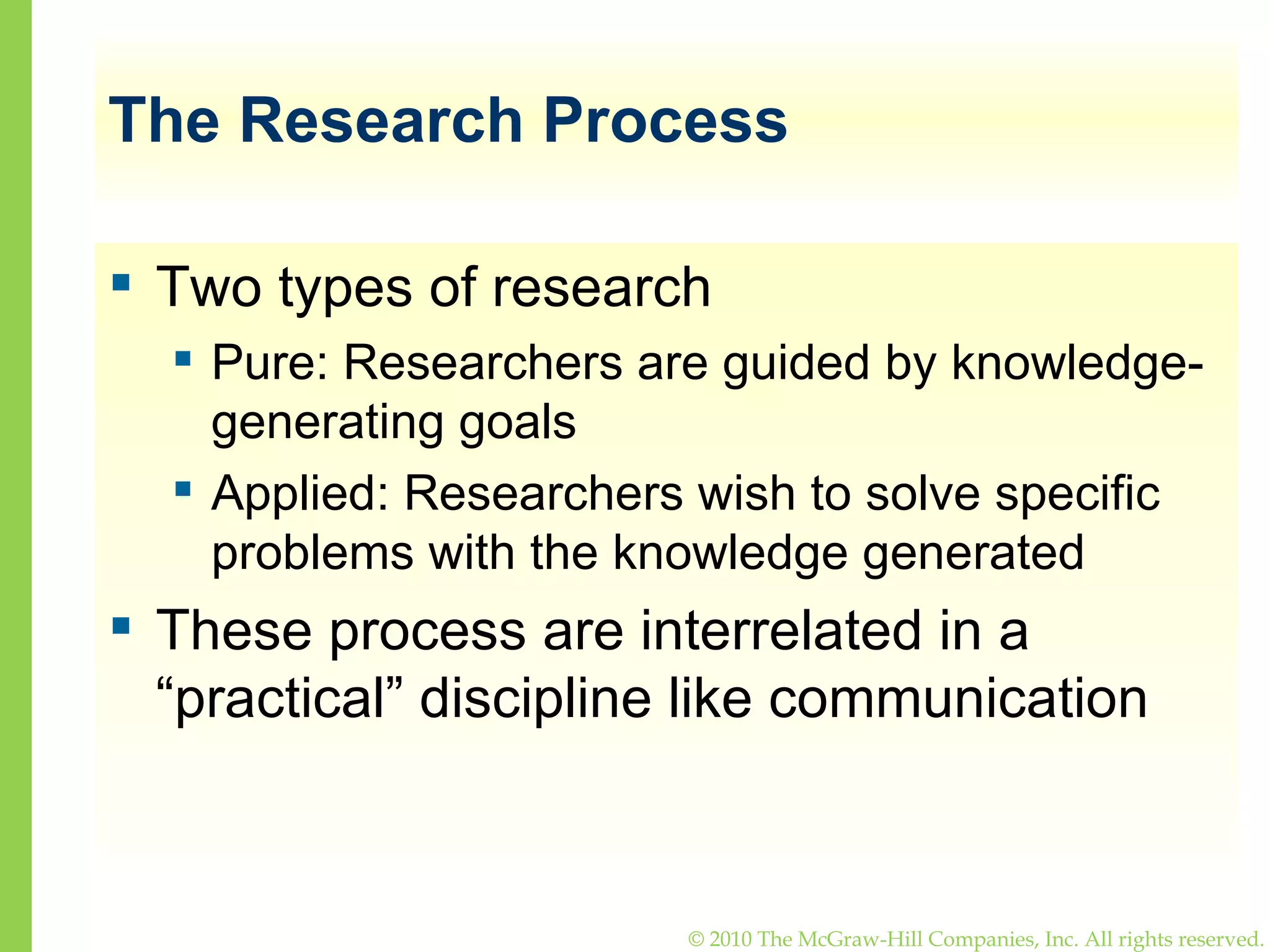 The Research Process Two types of research Pure: Researchers are guided by knowledge-generating goals Applied: Researchers wish to solve specific problems with the knowledge generated These process are interrelated in a “practical” discipline like communication 