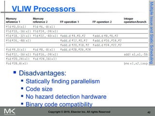 Bitwise Parallelism Code Examples Instruction-Level Parallelism and Its Exploitation | PPTX
