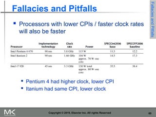 Instruction-Level Parallelism and Its Exploitation | PPTX