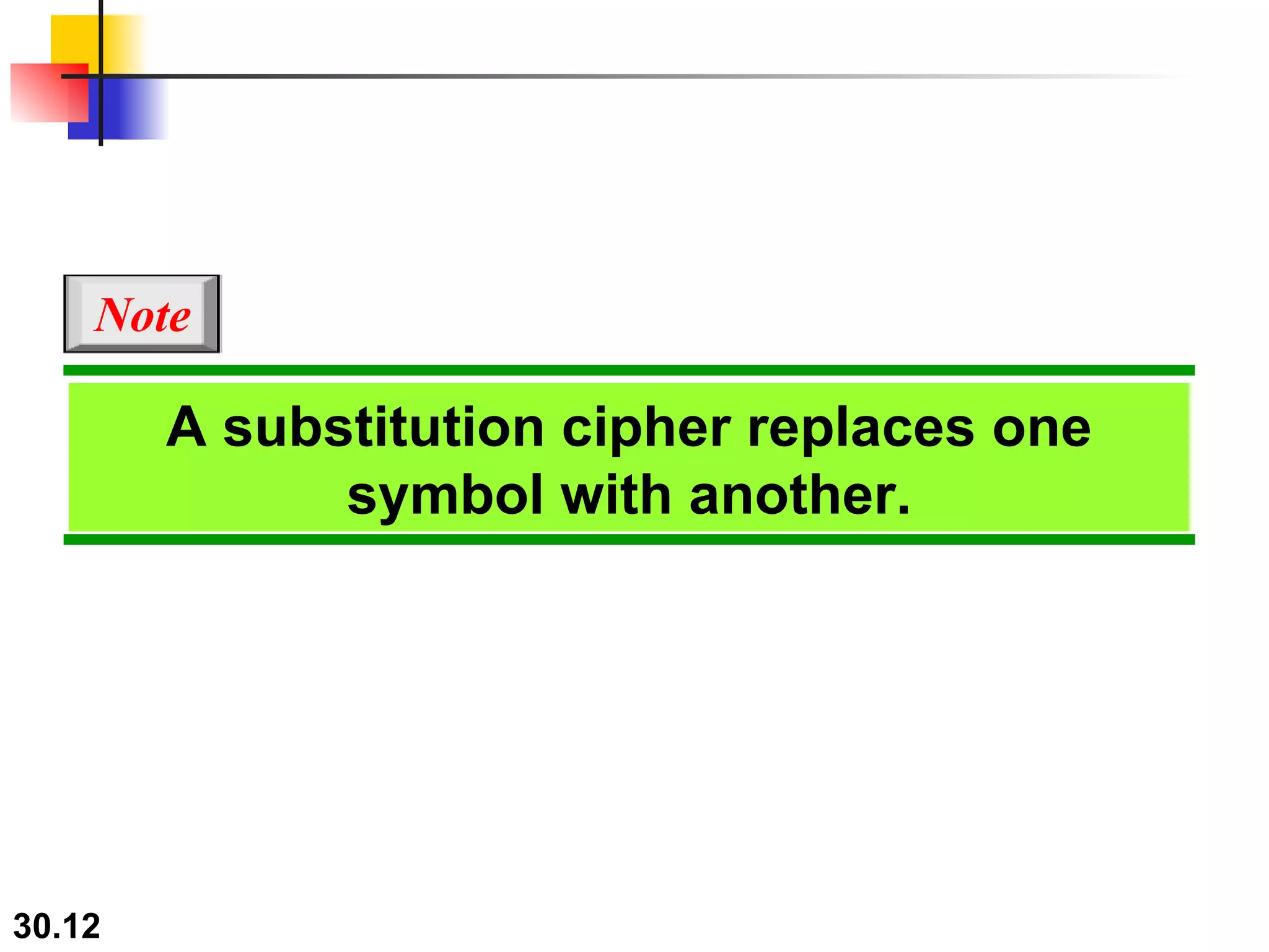 A substitution cipher replaces one symbol with another. Note 