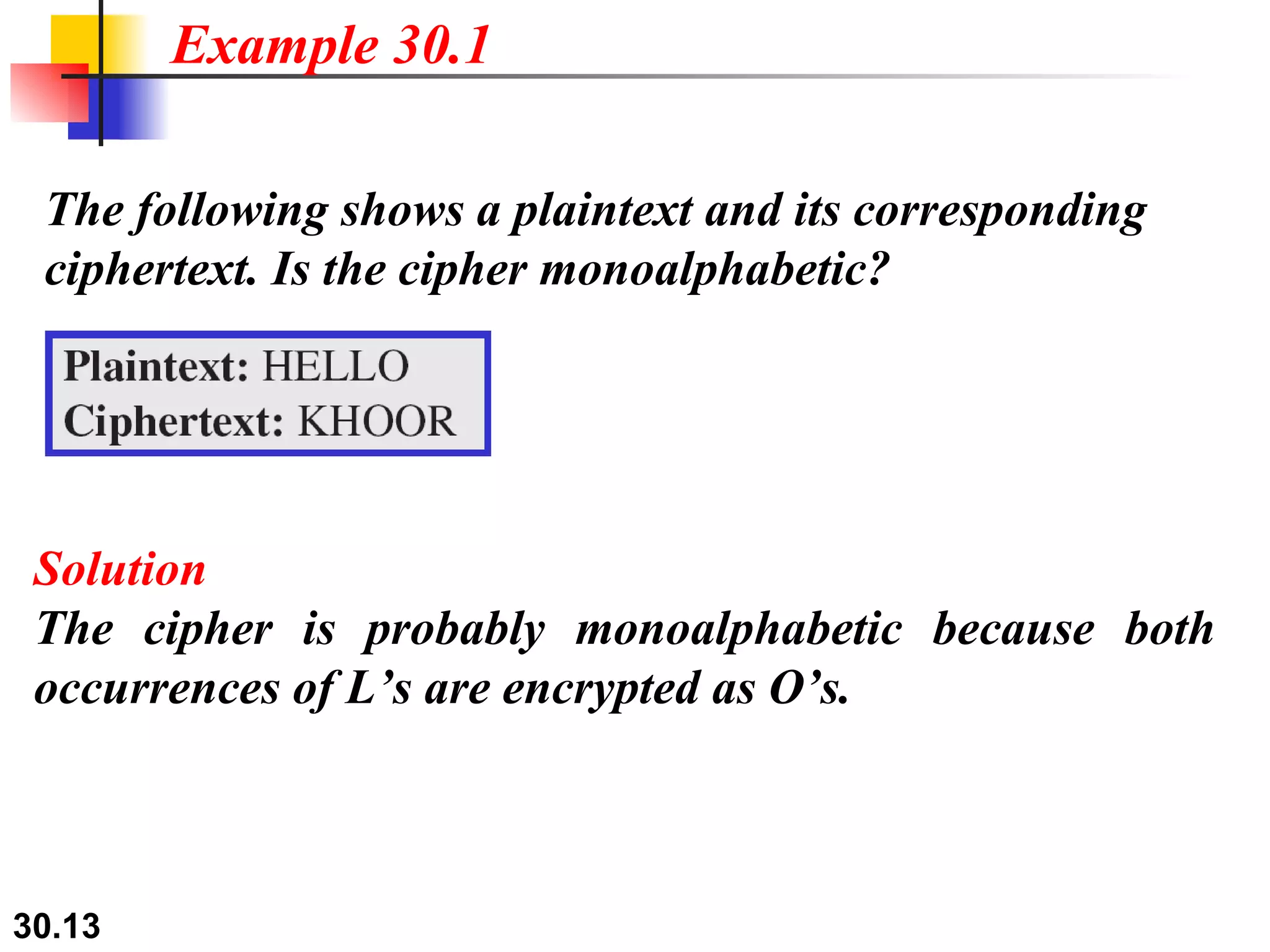 The following shows a plaintext and its corresponding ciphertext. Is the cipher monoalphabetic? Example 30.1 Solution The cipher is probably monoalphabetic because both occurrences of L’s are encrypted as O’s. 
