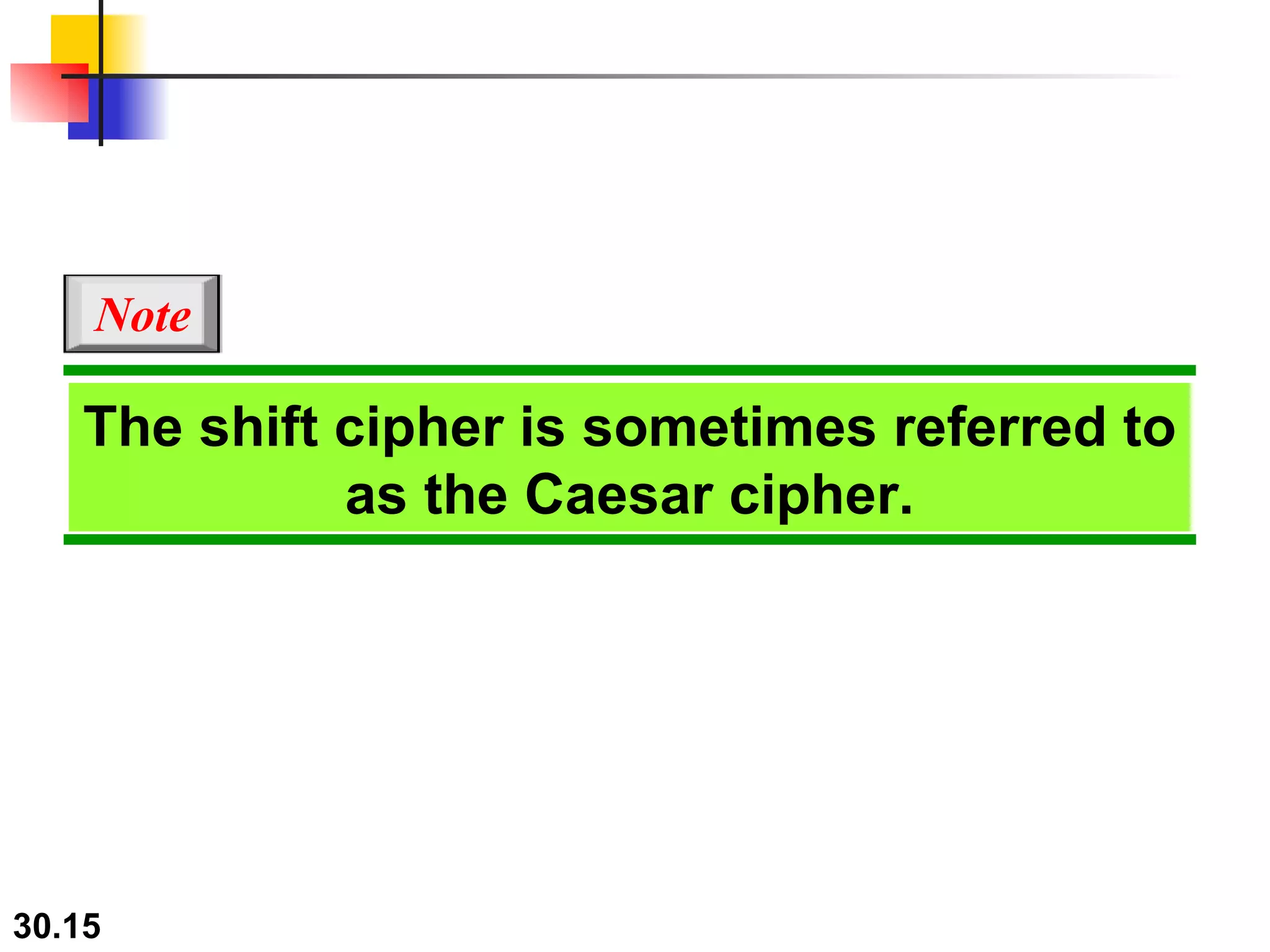 The shift cipher is sometimes referred to as the Caesar cipher. Note 