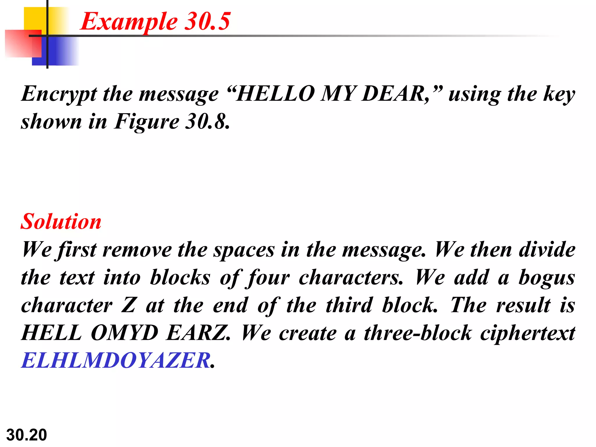 Encrypt the message “HELLO MY DEAR,” using the key shown in Figure 30.8. Solution We first remove the spaces in the message. We then divide the text into blocks of four characters. We add a bogus character Z at the end of the third block. The result is HELL OMYD EARZ. We create a three-block ciphertext  ELHLMDOYAZER . Example 30.5 