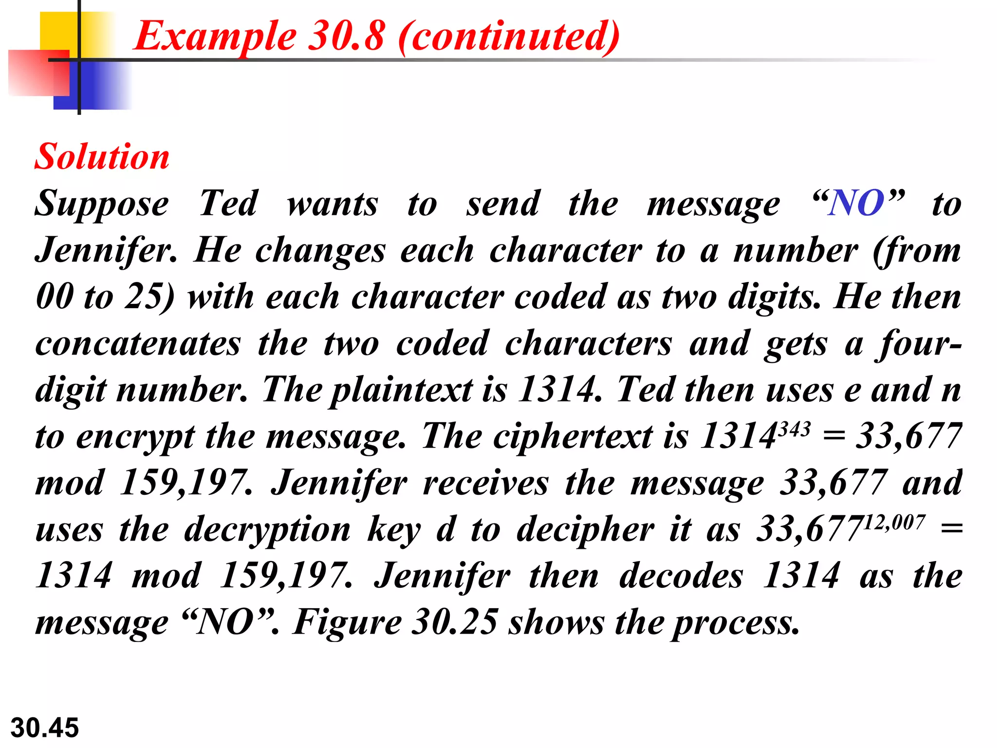 Solution Suppose Ted wants to send the message “ NO ” to Jennifer. He changes each character to a number (from 00 to 25) with each character coded as two digits. He then concatenates the two coded characters and gets a four-digit number. The plaintext is 1314. Ted then uses e and n to encrypt the message. The ciphertext is 1314 343  = 33,677 mod 159,197. Jennifer receives the message 33,677 and uses the decryption key d to decipher it as 33,677 12,007  = 1314 mod 159,197. Jennifer then decodes 1314 as the message “NO”. Figure 30.25 shows the process. Example 30.8 (continuted) 
