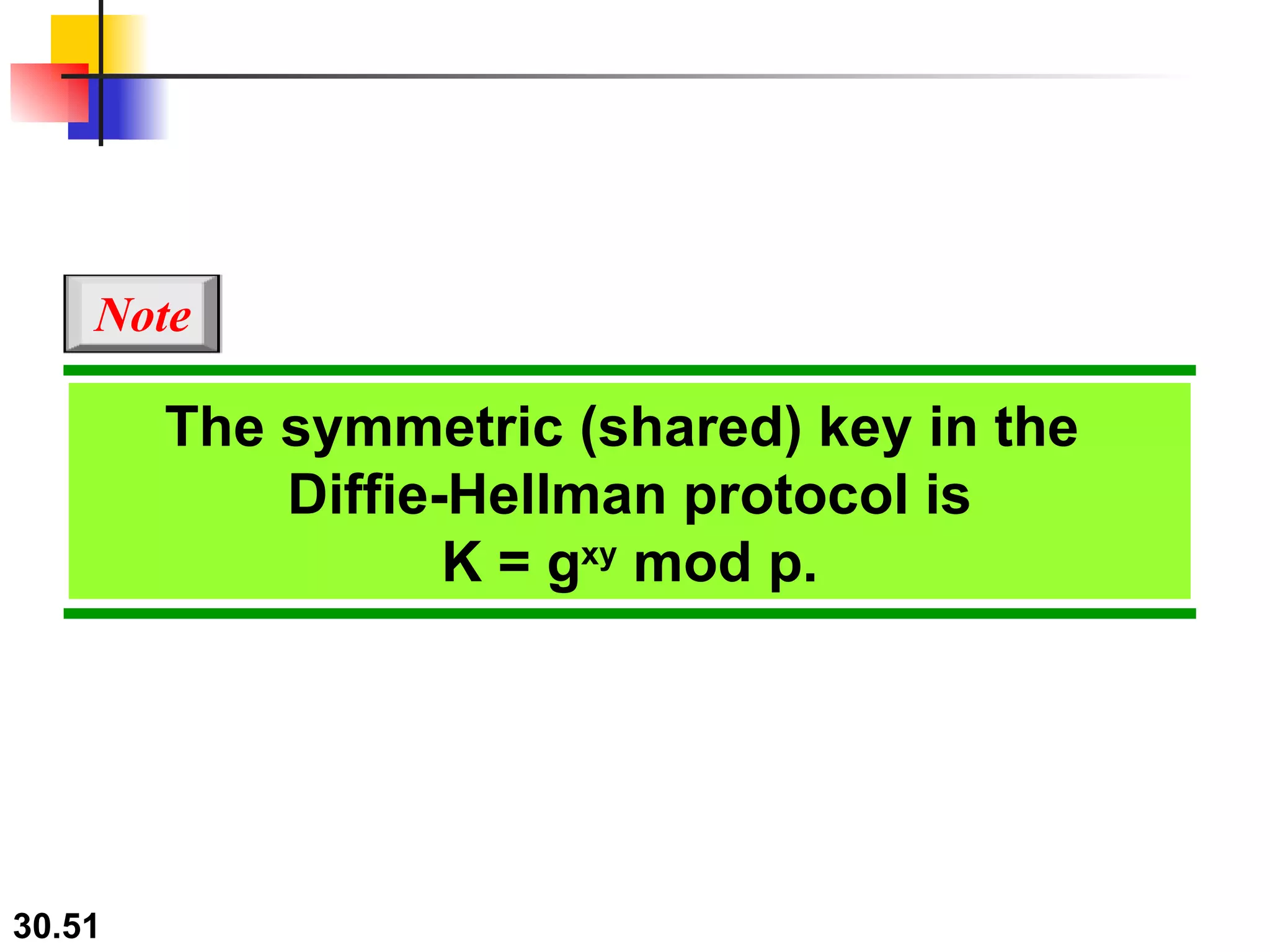 The symmetric (shared) key in the  Diffie-Hellman protocol is K = g xy  mod p. Note 