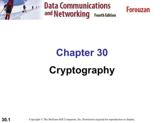 Chapter 30 Cryptography Copyright © The McGraw-Hill Companies, Inc. Permission required for reproduction or display. 