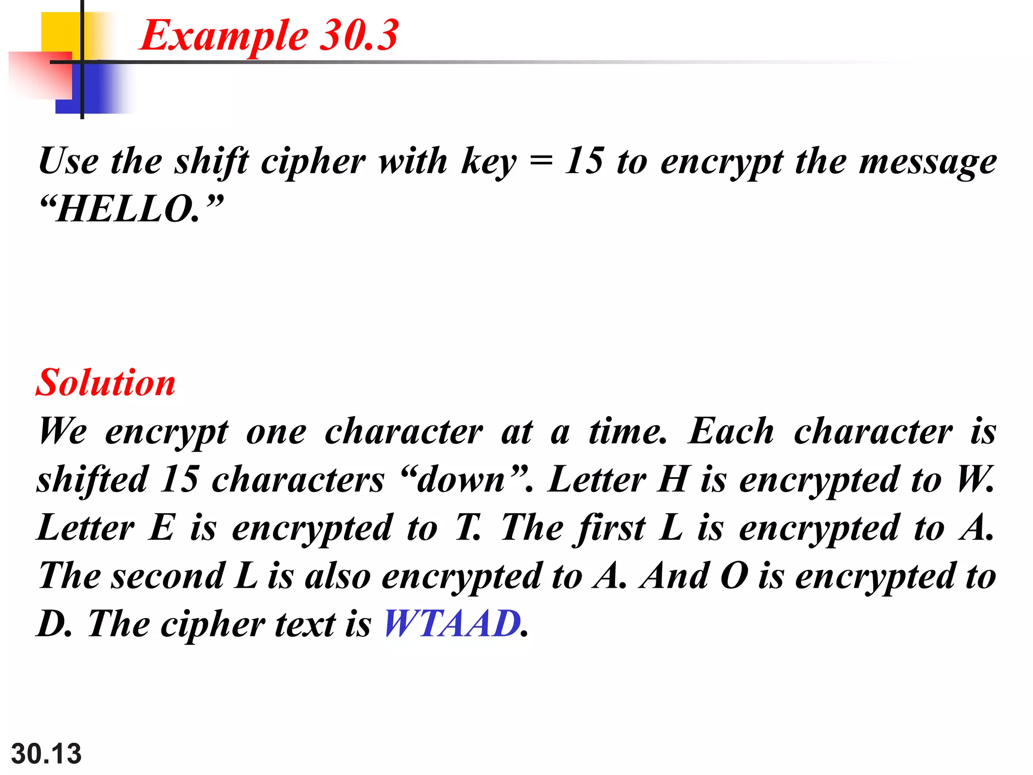 30.13
Use the shift cipher with key = 15 to encrypt the message
“HELLO.”
Solution
We encrypt one character at a time. Each character is
shifted 15 characters “down”. Letter H is encrypted to W.
Letter E is encrypted to T. The first L is encrypted to A.
The second L is also encrypted to A. And O is encrypted to
D. The cipher text is WTAAD.
Example 30.3
 