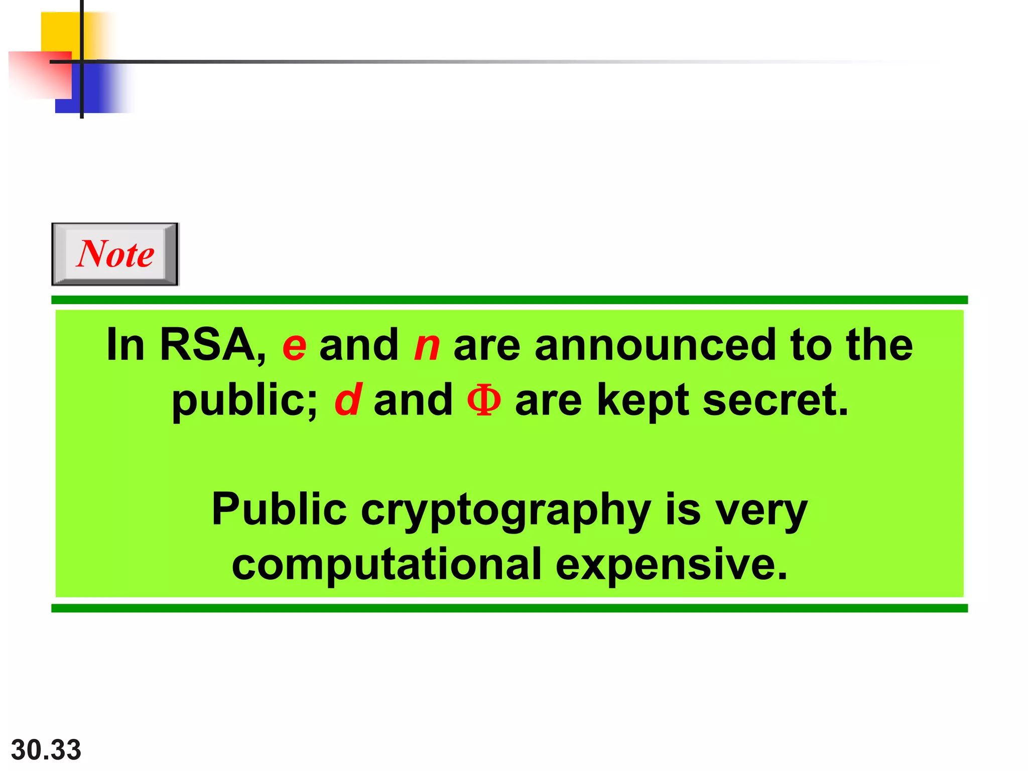 30.33
In RSA, e and n are announced to the
public; d and F are kept secret.
Public cryptography is very
computational expensive.
Note
 