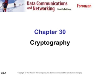 30.1
Chapter 30
Cryptography
Copyright © The McGraw-Hill Companies, Inc. Permission required for reproduction or display.
 