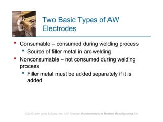 the chapter 30 gives you brief understanding about welding process | PPT