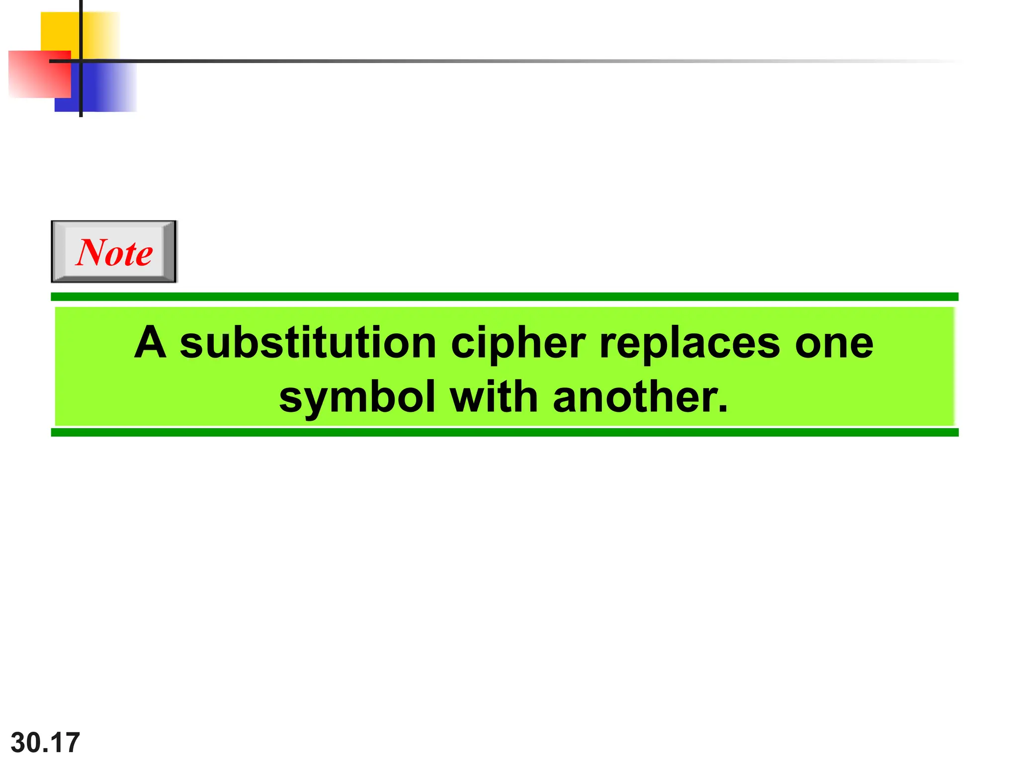 30.17
A substitution cipher replaces one
symbol with another.
Note
 