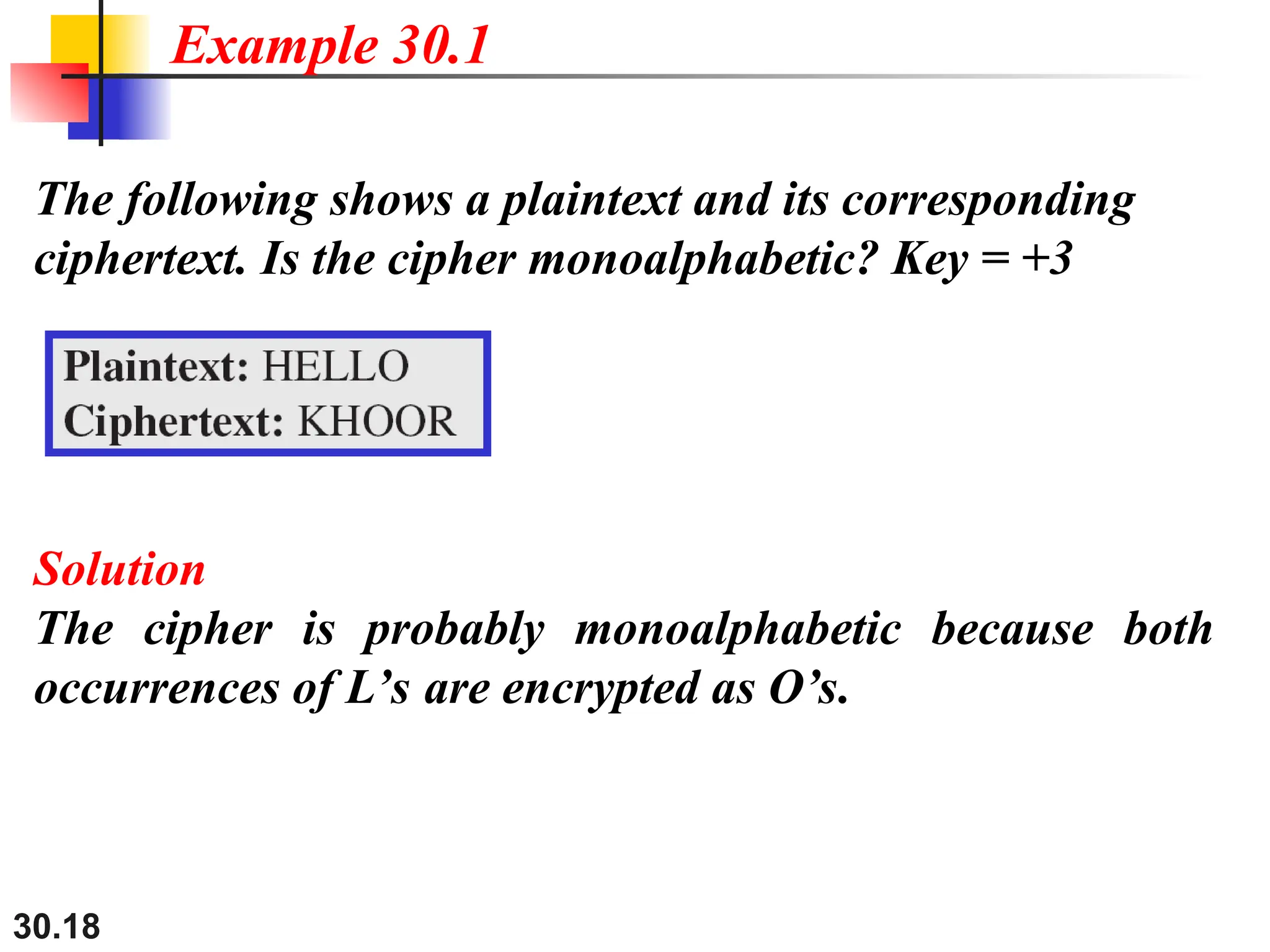 30.18
The following shows a plaintext and its corresponding
ciphertext. Is the cipher monoalphabetic? Key = +3
Example 30.1
Solution
The cipher is probably monoalphabetic because both
occurrences of L’s are encrypted as O’s.
 