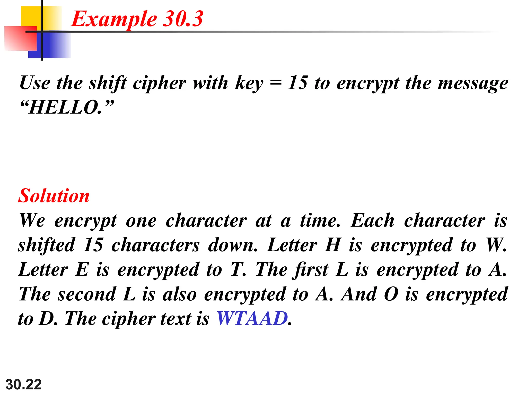 30.22
Use the shift cipher with key = 15 to encrypt the message
“HELLO.”
Solution
We encrypt one character at a time. Each character is
shifted 15 characters down. Letter H is encrypted to W.
Letter E is encrypted to T. The first L is encrypted to A.
The second L is also encrypted to A. And O is encrypted
to D. The cipher text is WTAAD.
Example 30.3
 