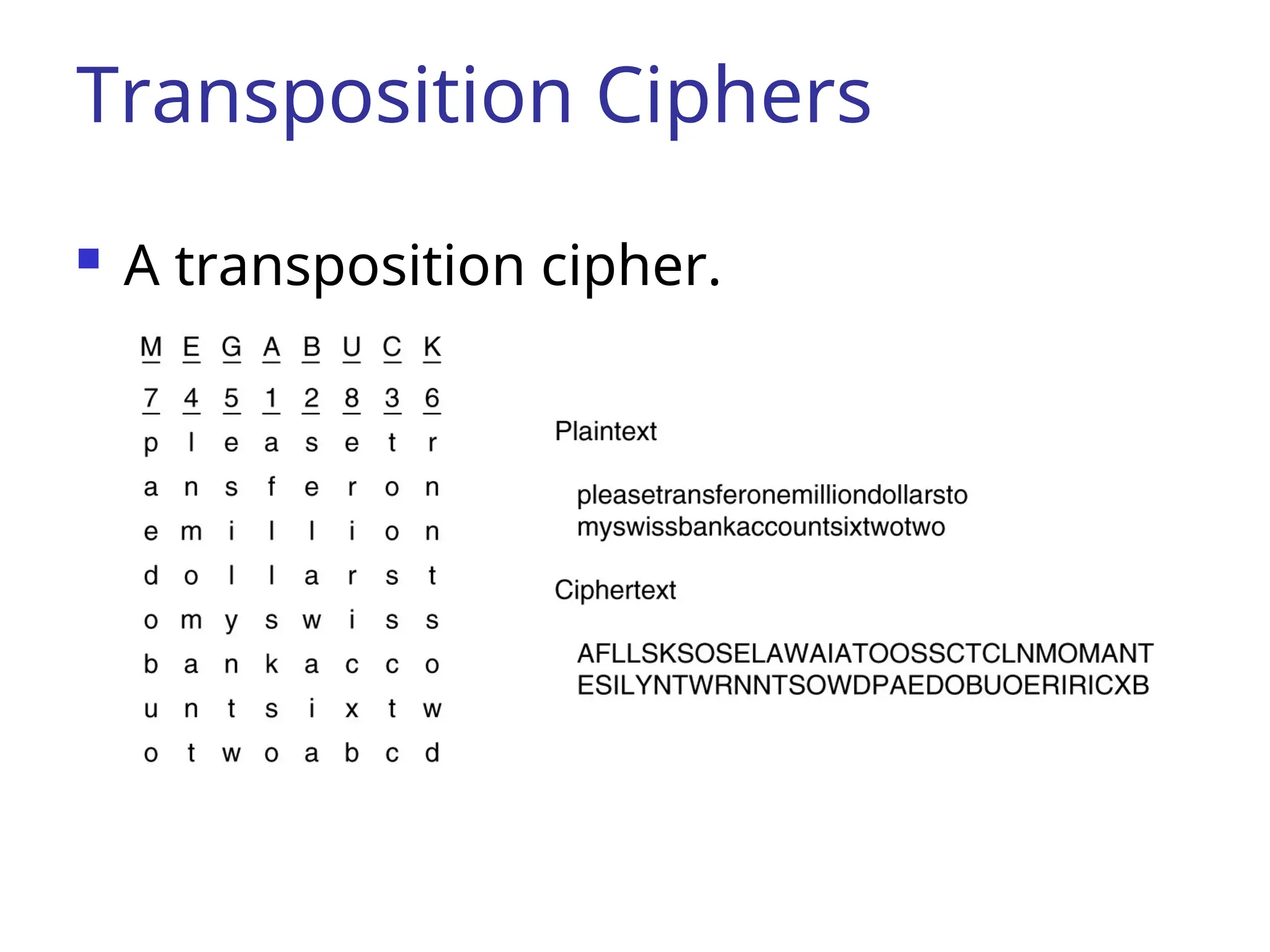 Transposition Ciphers
 A transposition cipher.
 