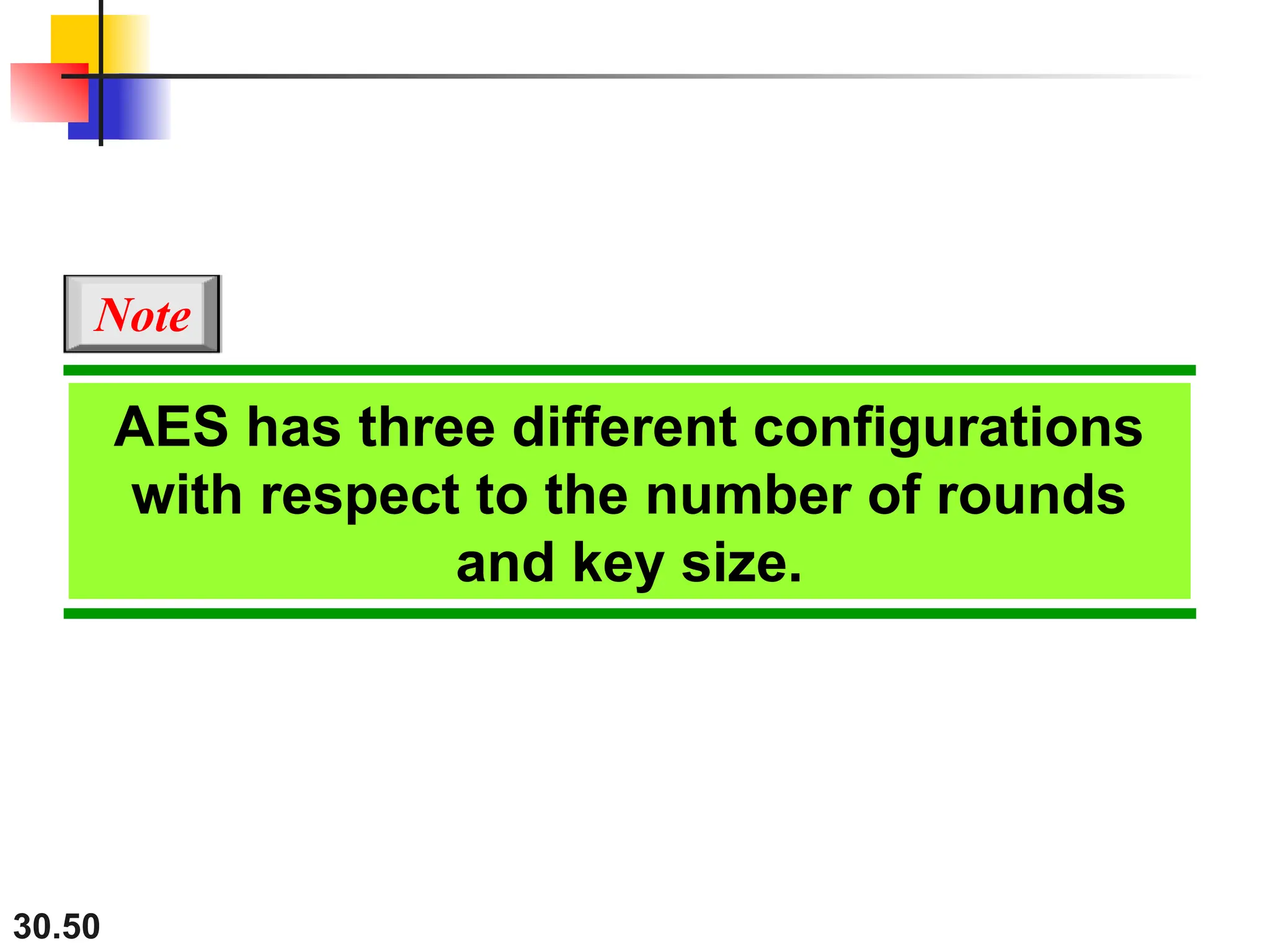 30.50
AES has three different configurations
with respect to the number of rounds
and key size.
Note
 